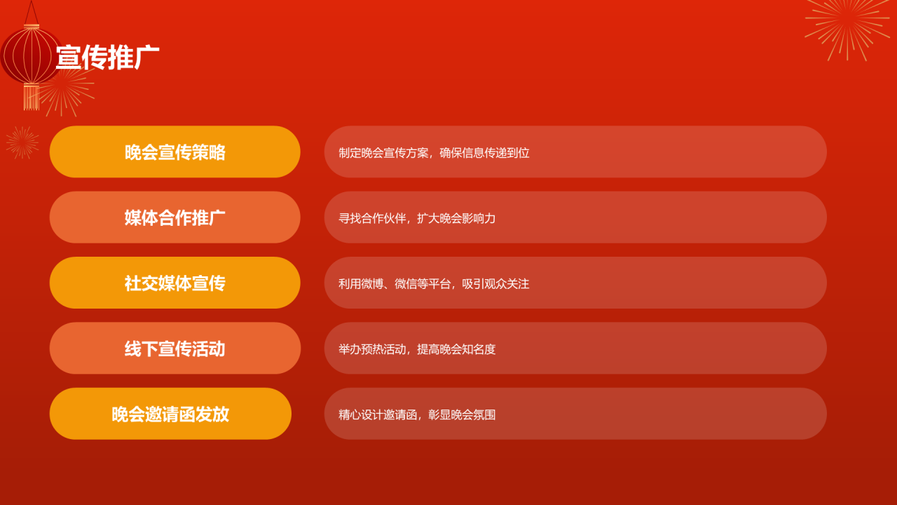 红色中式新春新年晚会PPT模板