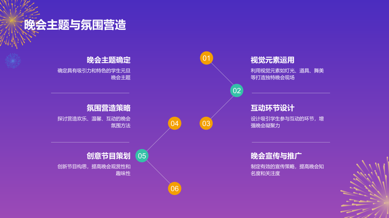 紫色3d 创意学生元旦晚会PPT模板