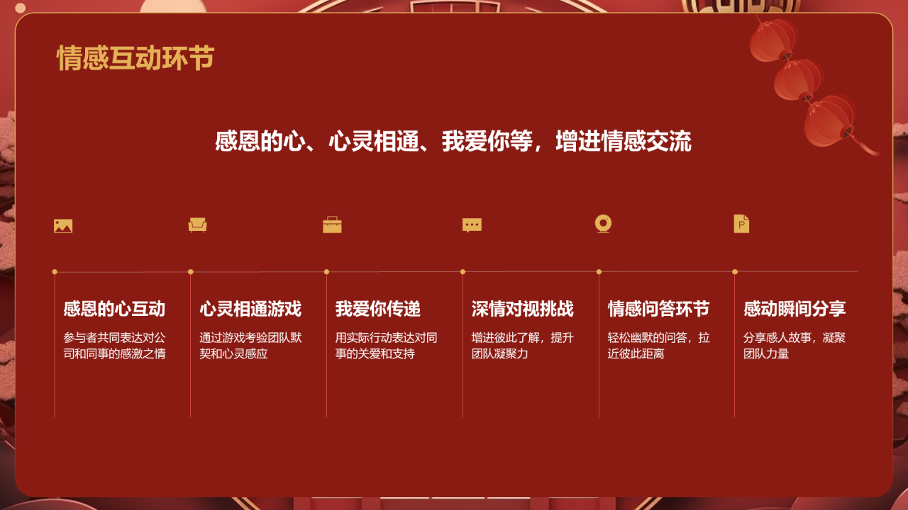 红色国潮风年会游戏策划PPT