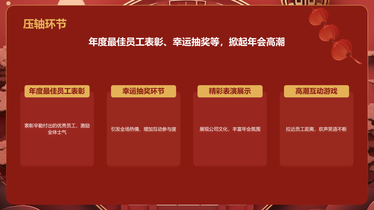 红色国潮风年会游戏策划PPT