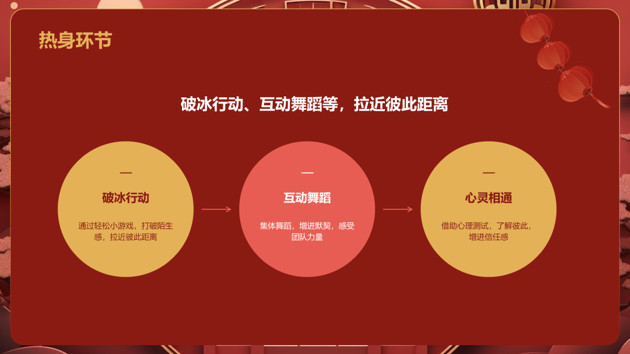 红色国潮风年会游戏策划PPT