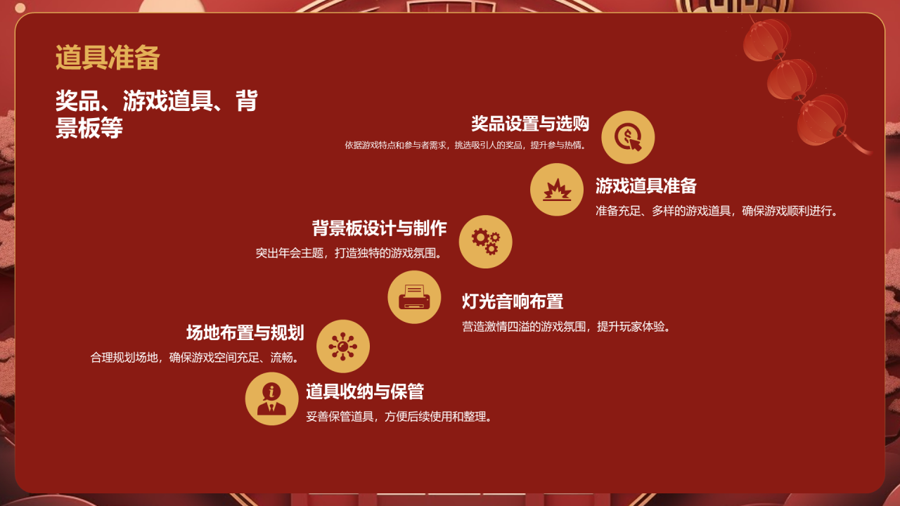 红色国潮风年会游戏策划PPT