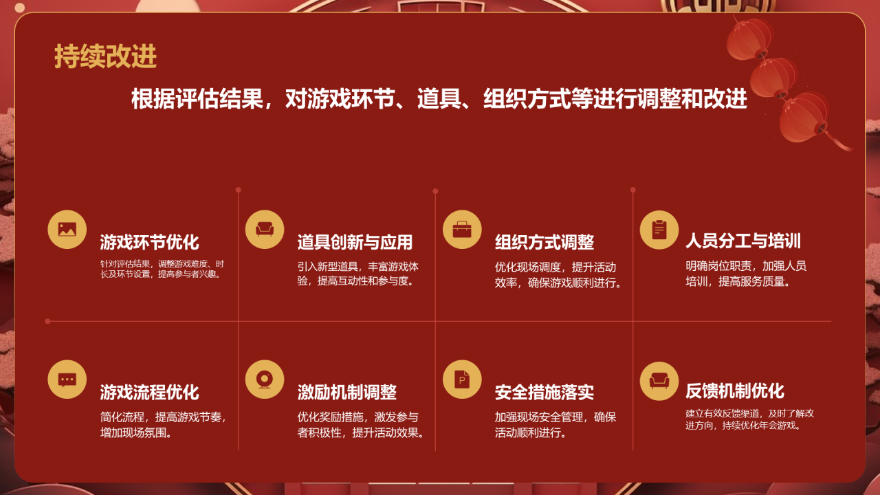 红色国潮风年会游戏策划PPT