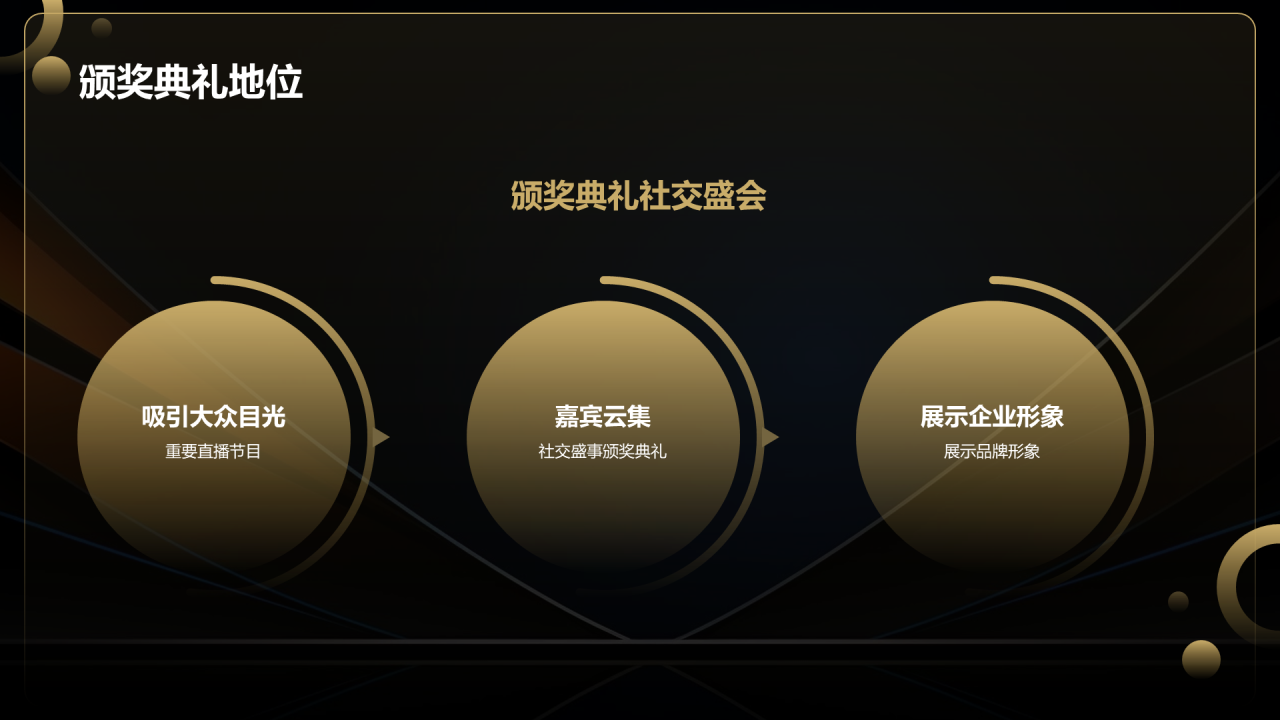 蓝色奢华星光熠熠颁奖盛典PPT
