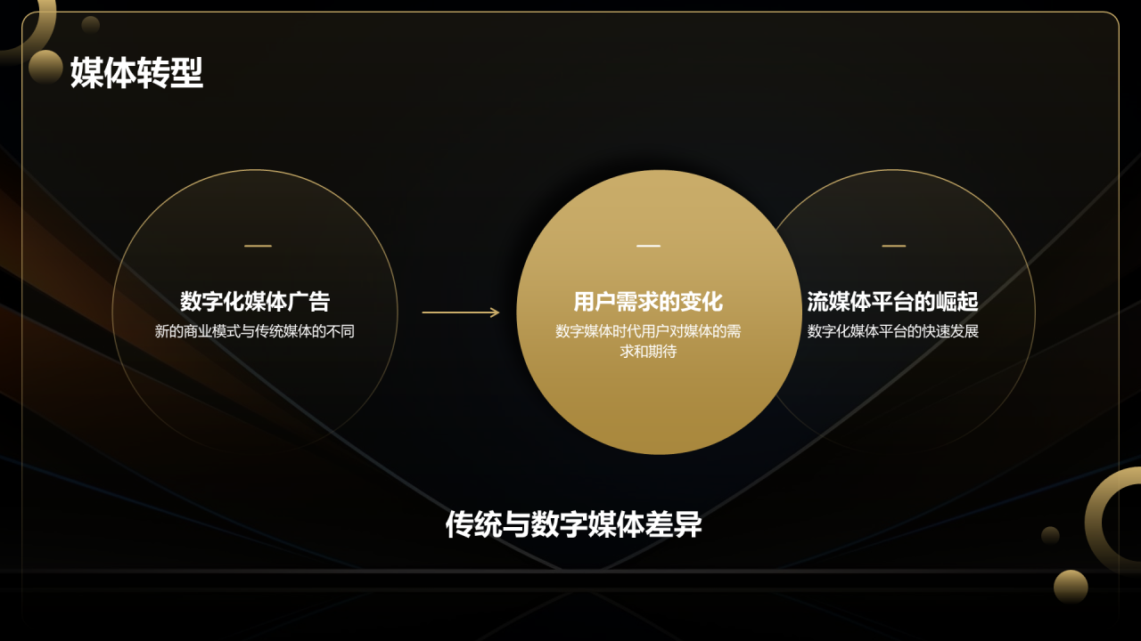 蓝色奢华星光熠熠颁奖盛典PPT