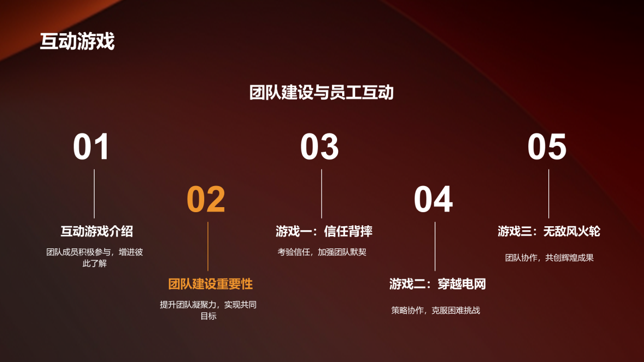 红色奢华时尚企业年会邀请函PPT