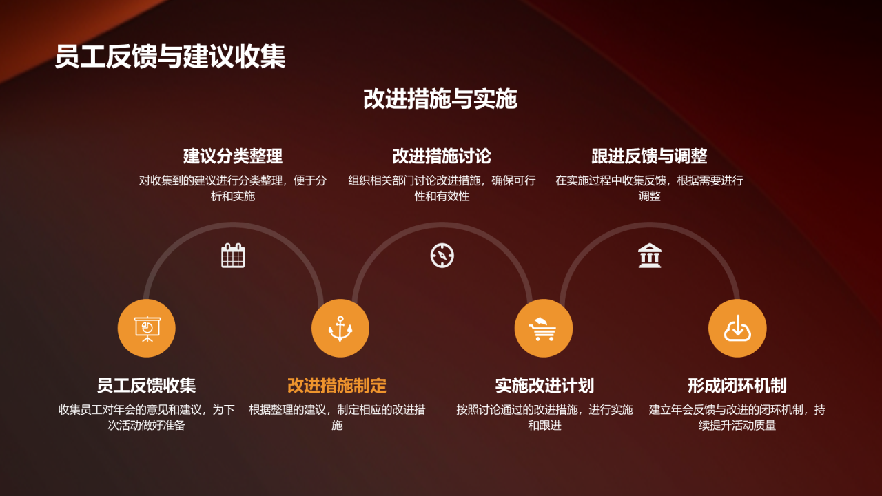 红色奢华时尚企业年会邀请函PPT