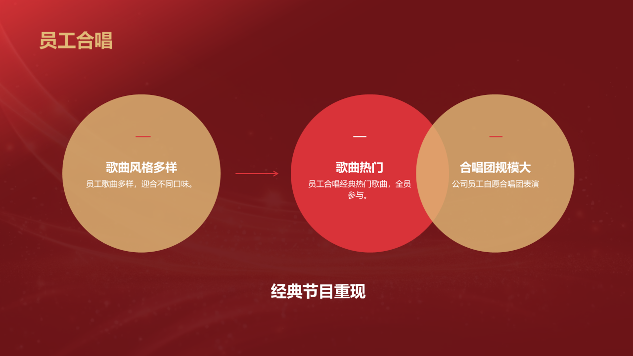 红色奢华时尚企业年会节目介绍PPT