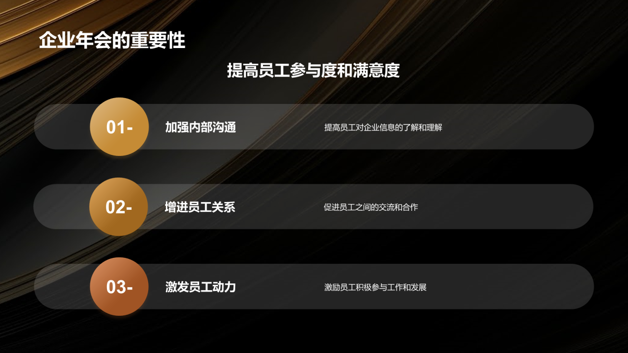 黑金奢华时尚企业年会策划PPT