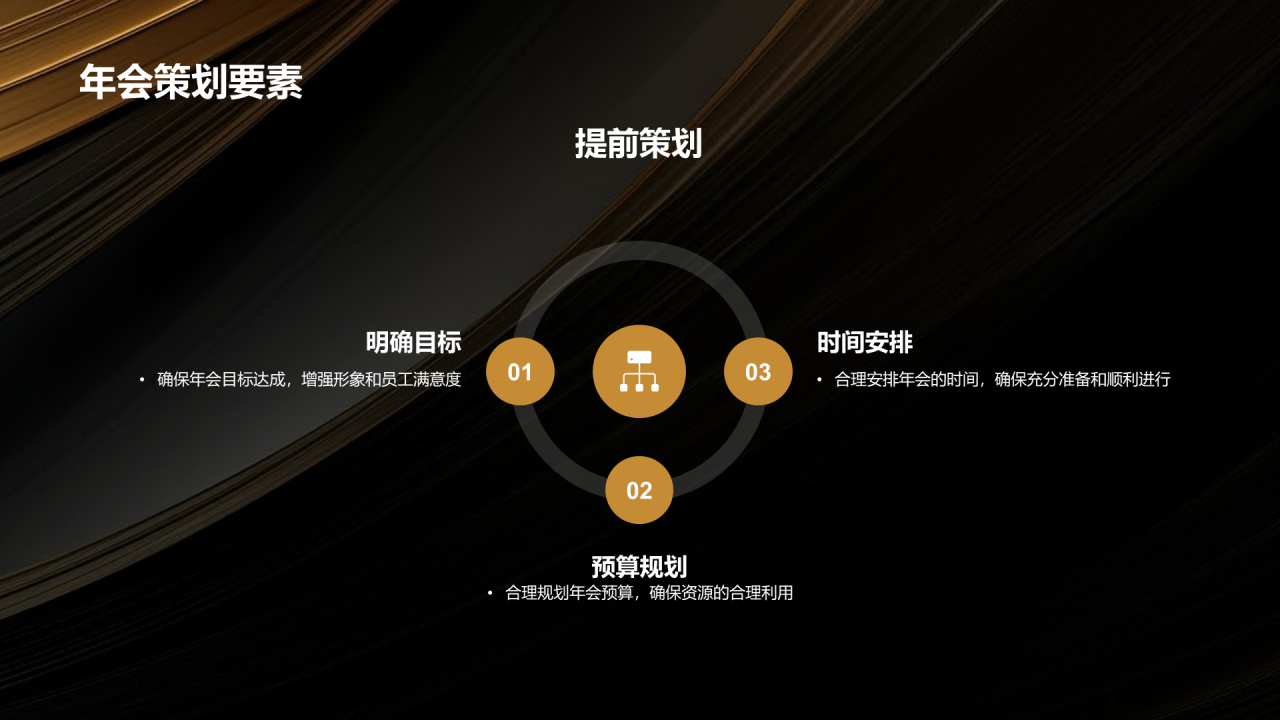 黑金奢华时尚企业年会策划PPT