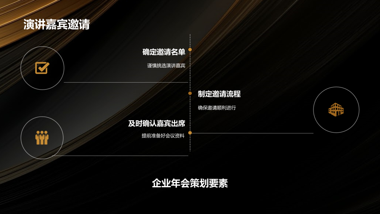 黑金奢华时尚企业年会策划PPT