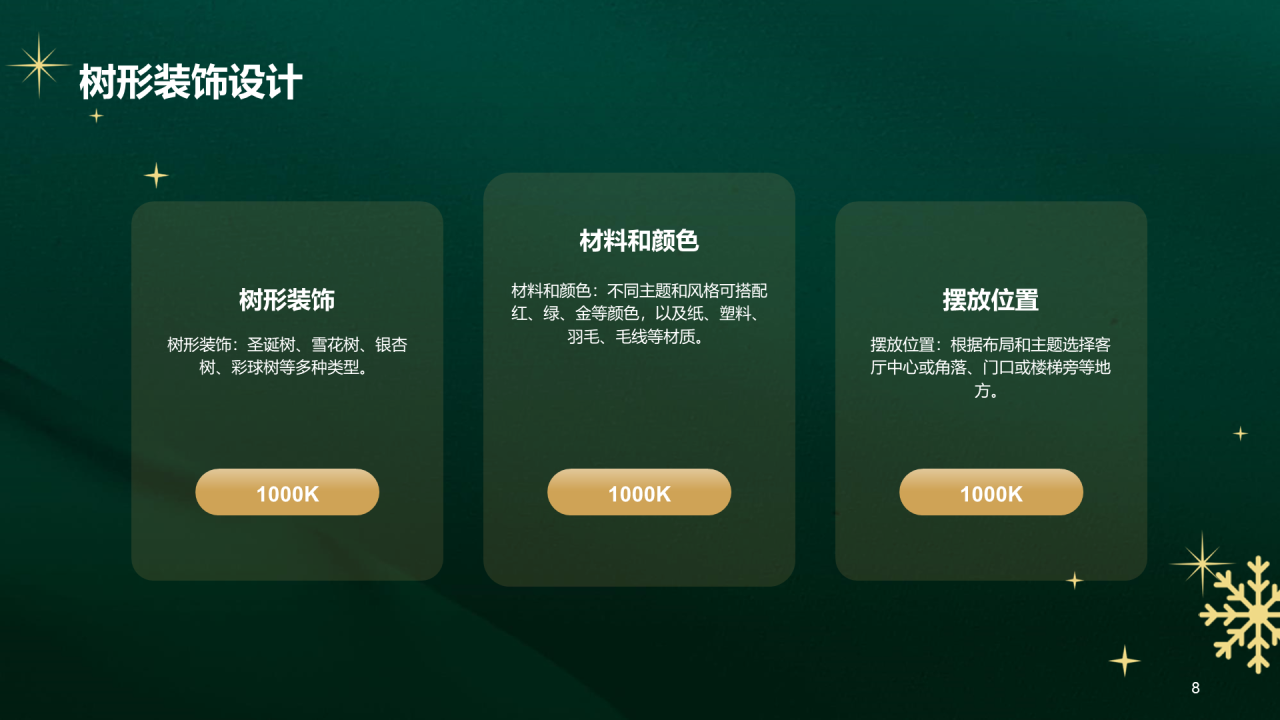 绿色商务圣诞节室内装饰设计PPT模板 