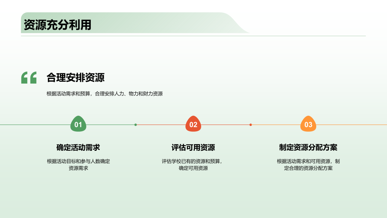 绿色3d圣诞节活动策划PPT模板