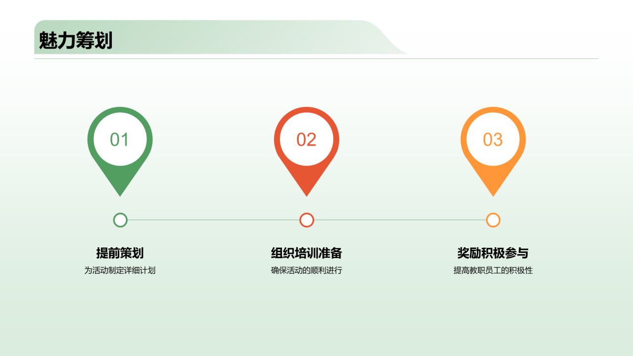 绿色3d圣诞节活动策划PPT模板 
