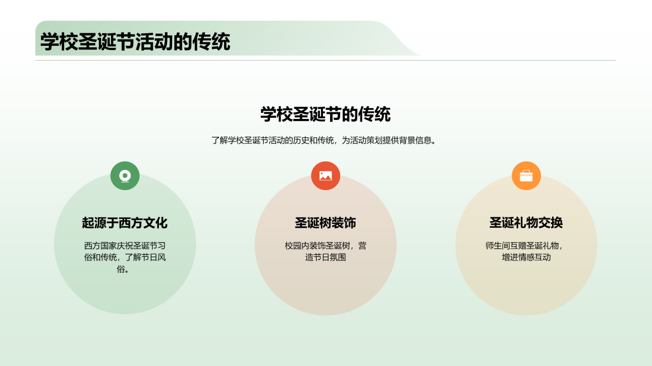 绿色3d圣诞节活动策划PPT模板 