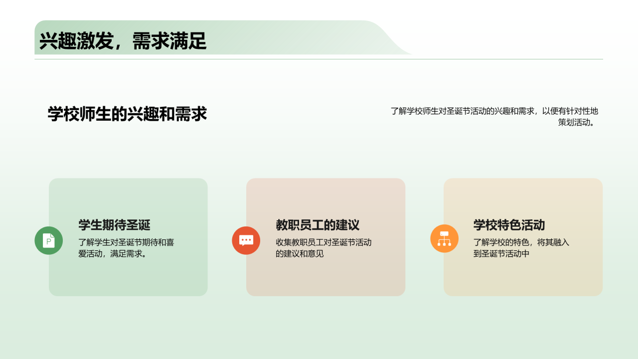 绿色3d圣诞节活动策划PPT模板 