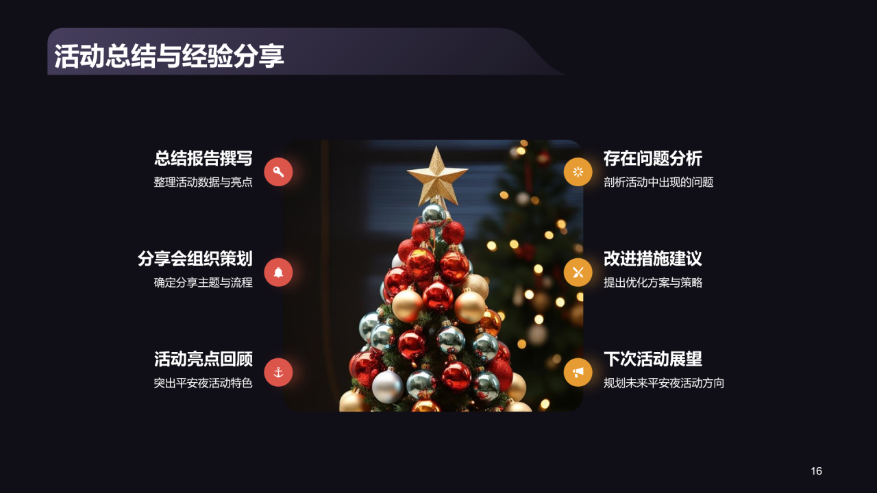 黑色商务平安夜活动总结复盘PPT模板