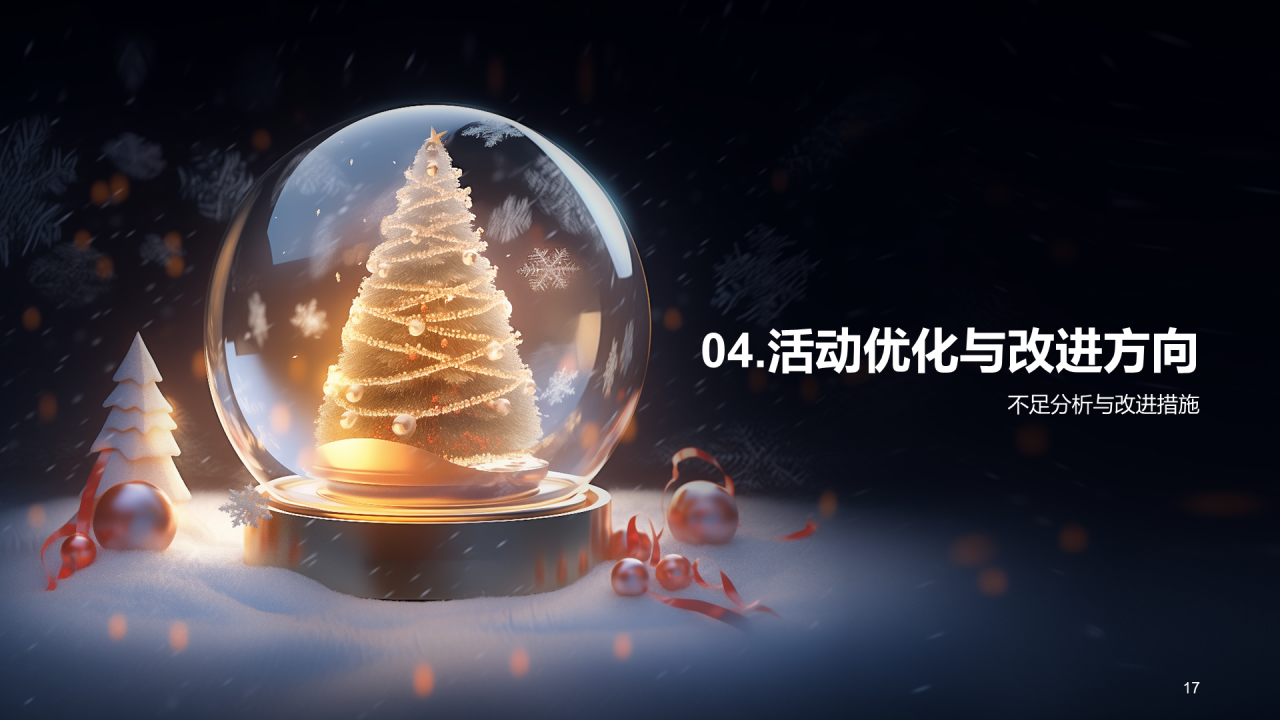黑色商务平安夜活动总结复盘PPT模板 