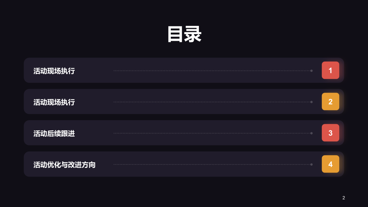 黑色商务平安夜活动总结复盘PPT模板 