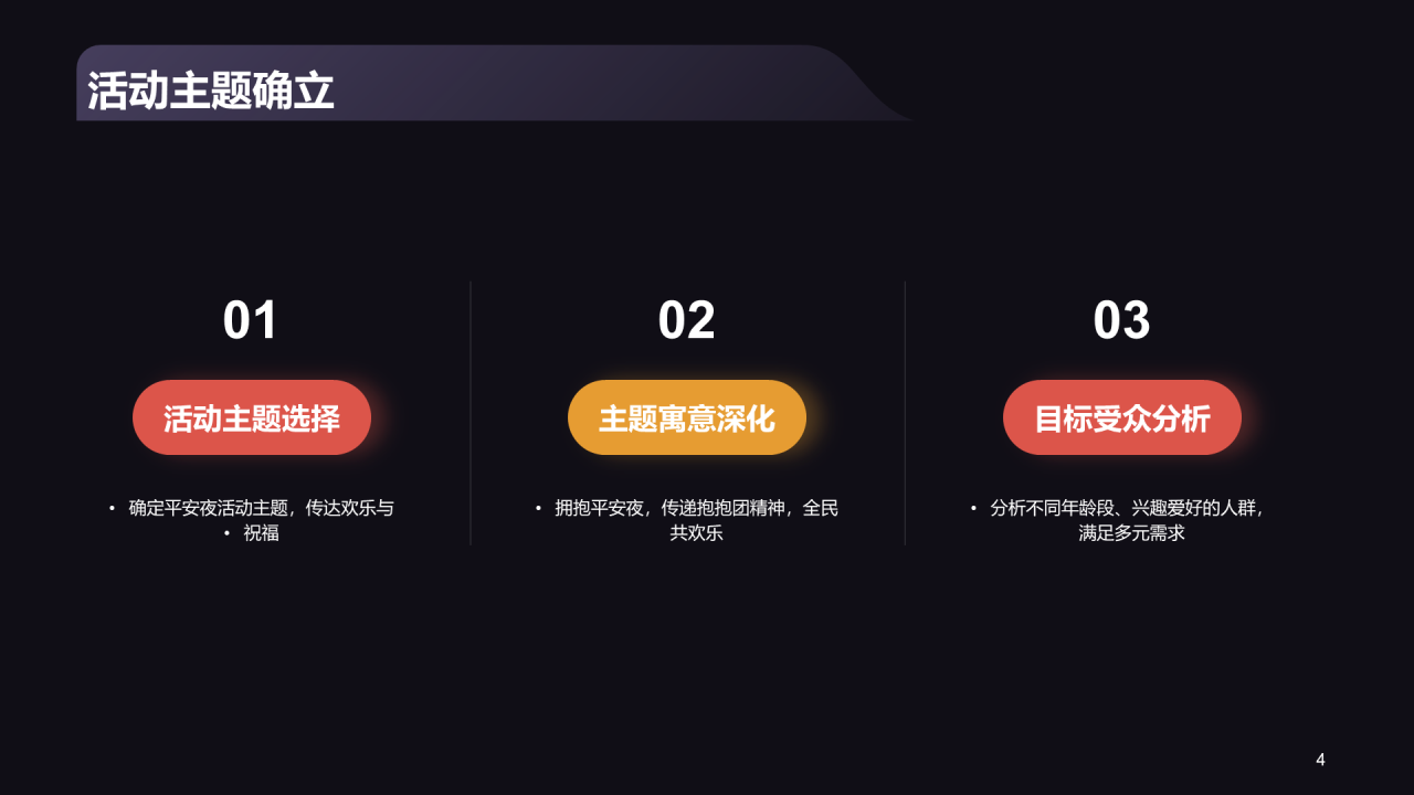黑色商务平安夜活动总结复盘PPT模板 