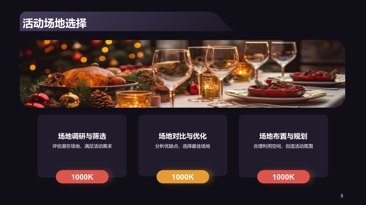 黑色商务平安夜活动总结复盘PPT模板 