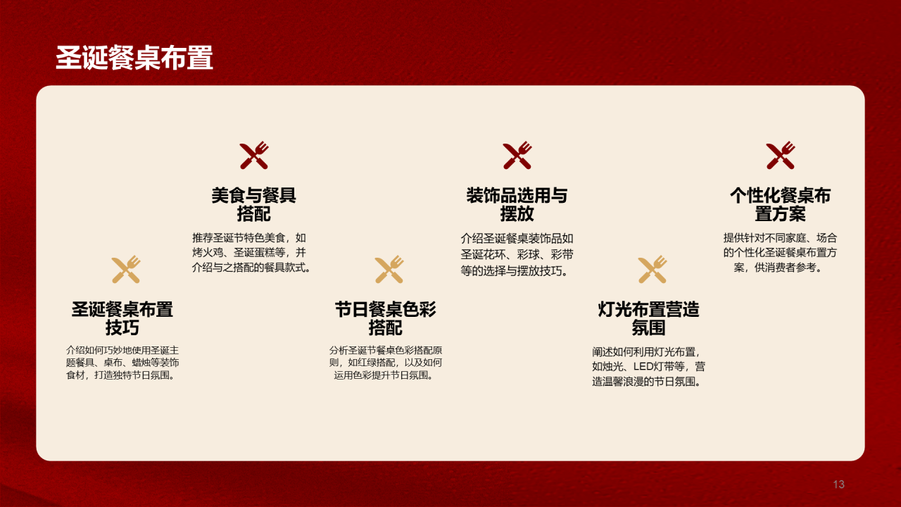 红色商务圣诞家居购物指南PPT模板 