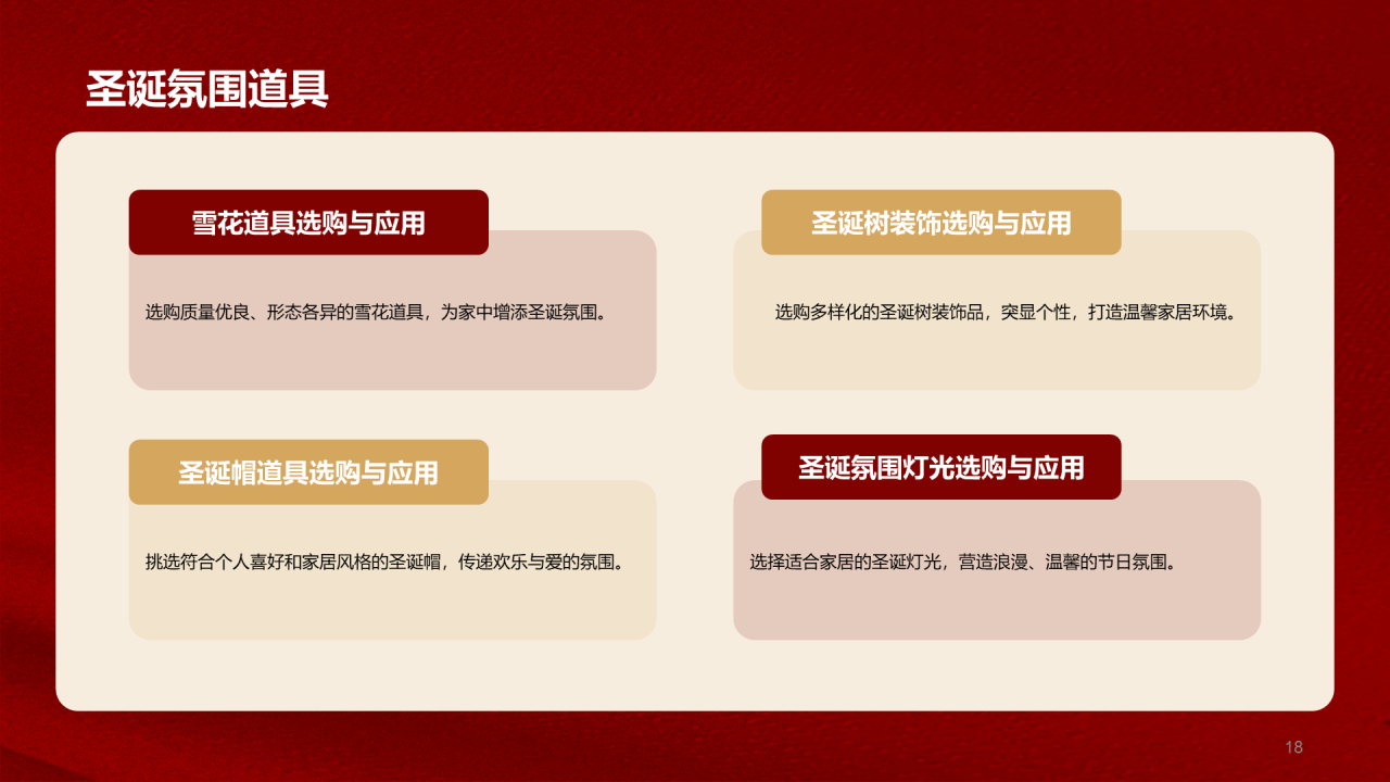 红色商务圣诞家居购物指南PPT模板 