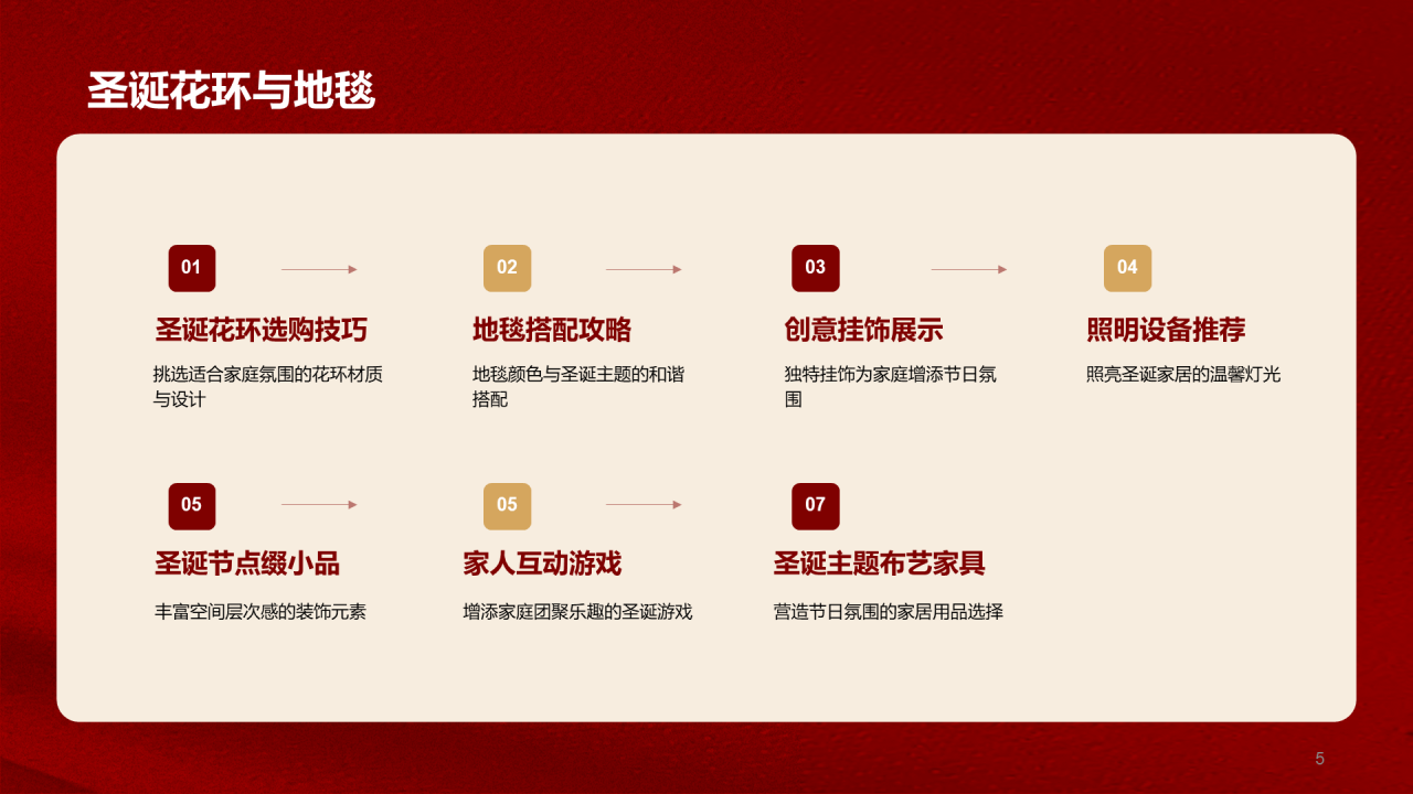 红色商务圣诞家居购物指南PPT模板 