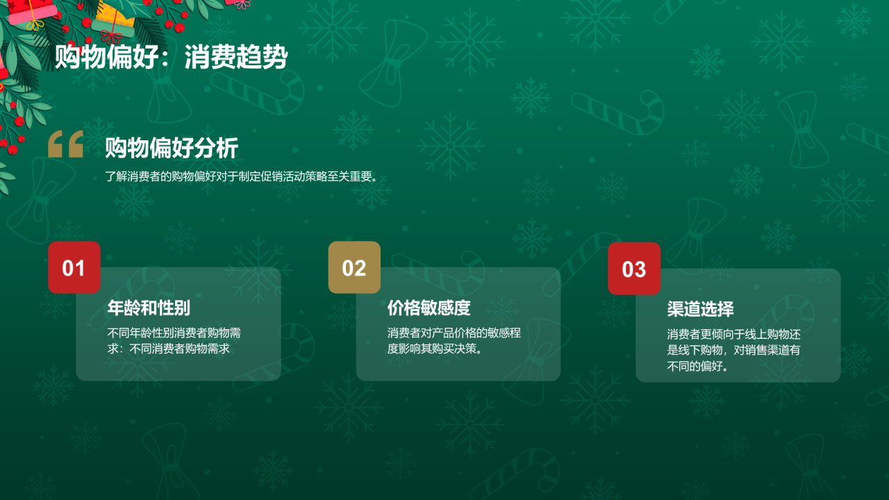 绿色3D创意圣诞节促销活动计划PPT模板 