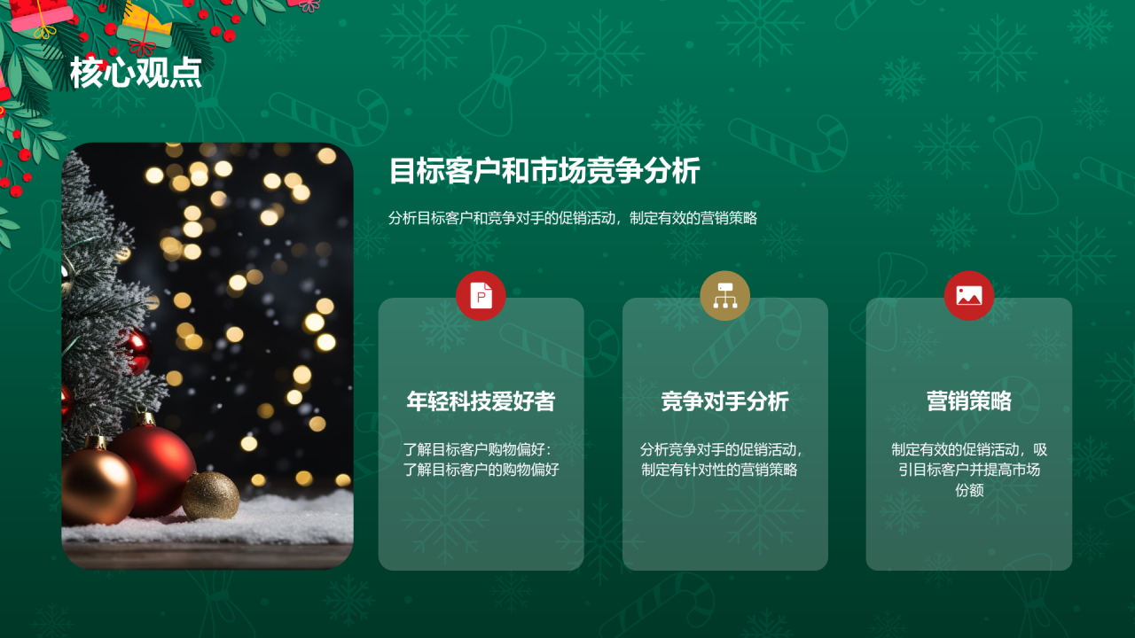 绿色3D创意圣诞节促销活动计划PPT模板