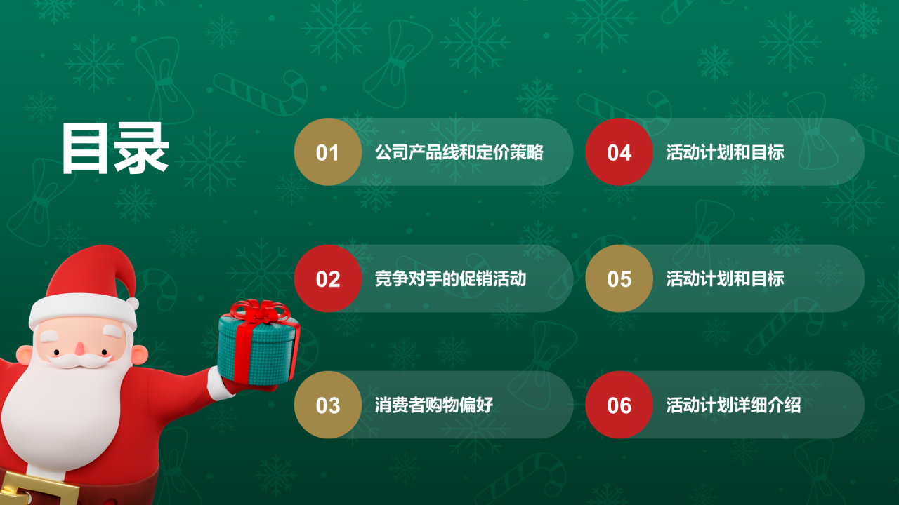 绿色3D创意圣诞节促销活动计划PPT模板 