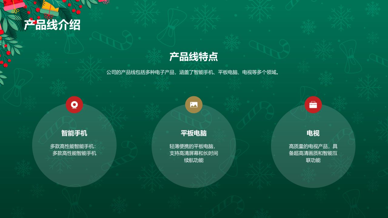 绿色3D创意圣诞节促销活动计划PPT模板 