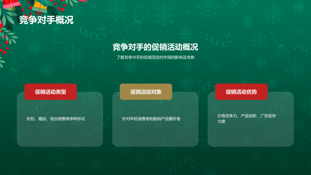 绿色3D创意圣诞节促销活动计划PPT模板 