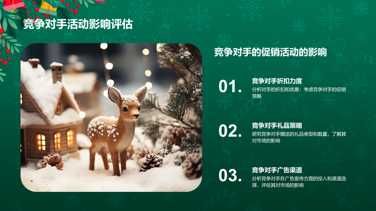 绿色3D创意圣诞节促销活动计划PPT模板