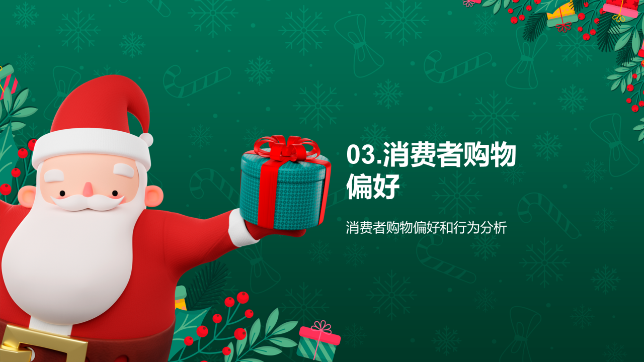 绿色3D创意圣诞节促销活动计划PPT模板 