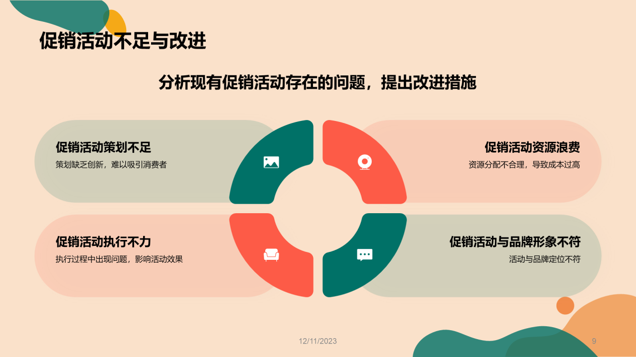 橙色插画圣诞节促销计划PPT模板