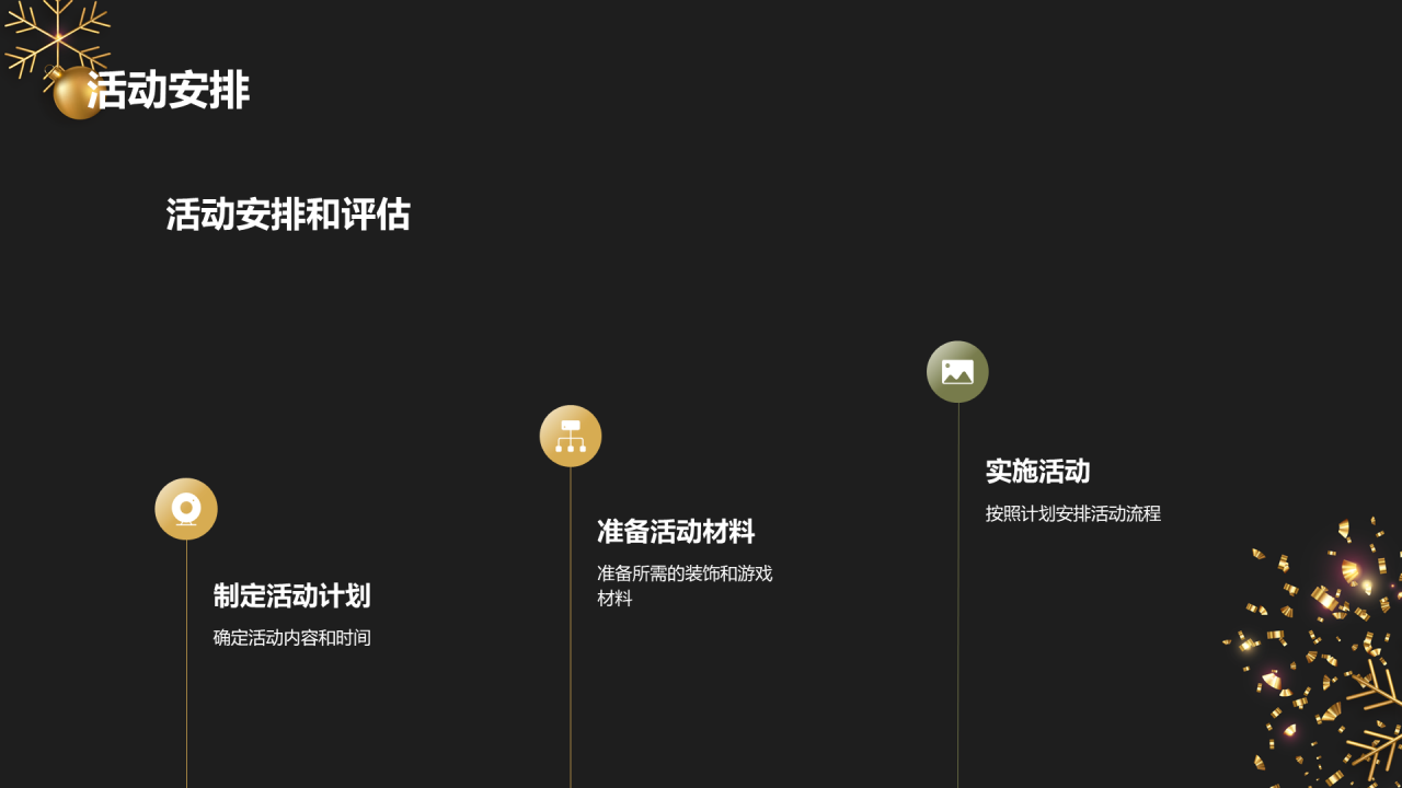 黑金奢华圣诞主题活动推广策划PPT模板