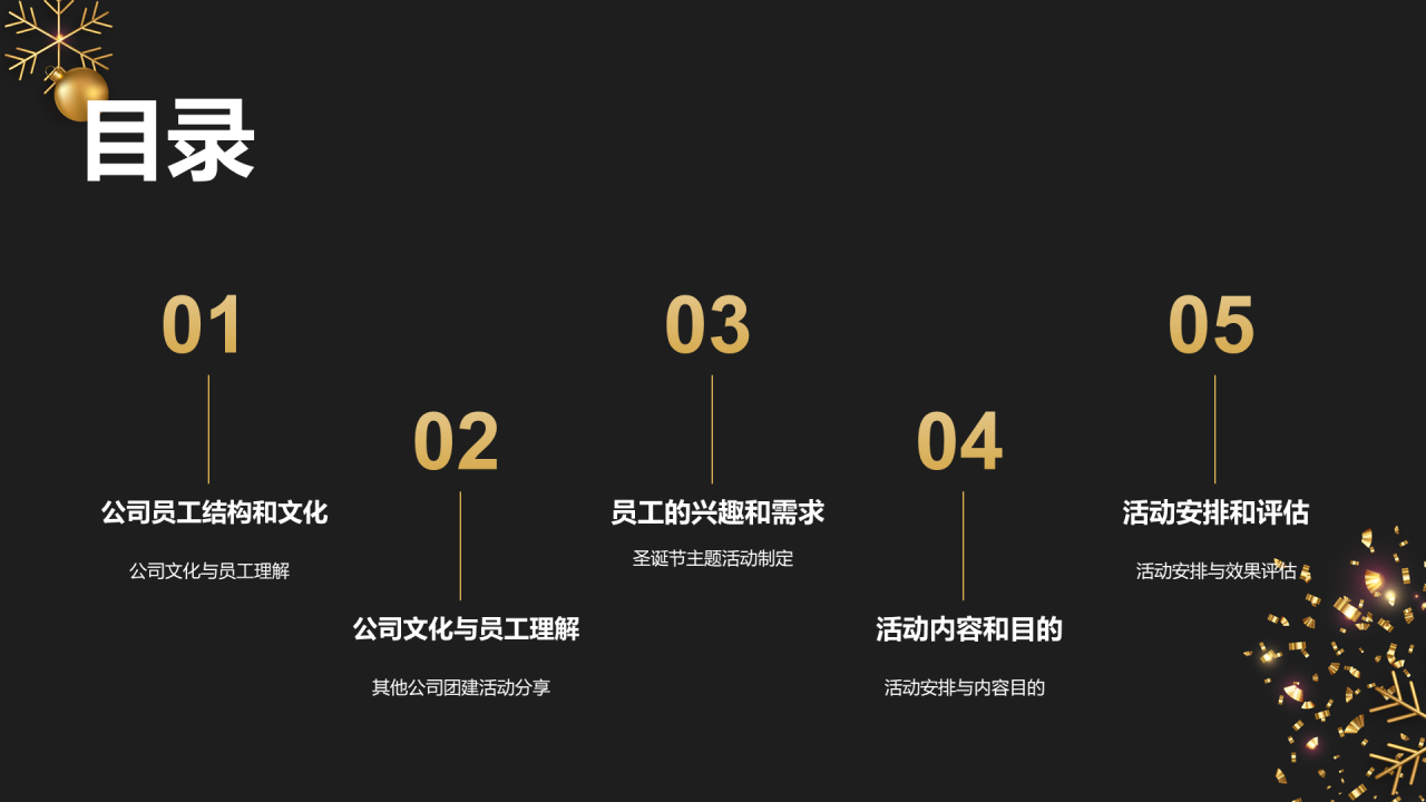 黑金奢华圣诞主题活动推广策划PPT模板