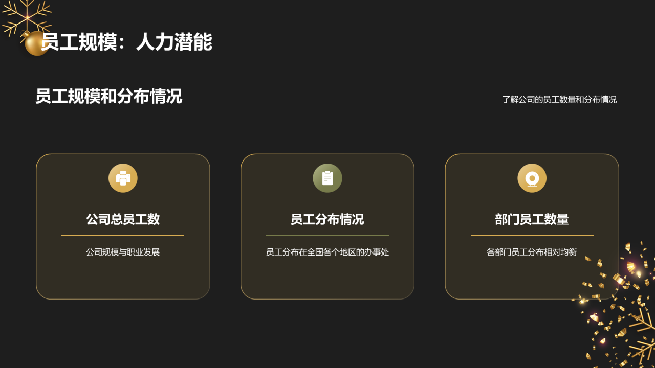 黑金奢华圣诞主题活动推广策划PPT模板