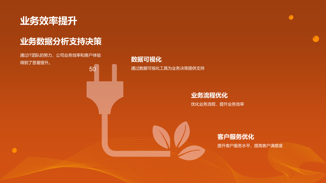 黄色创意企业IT互联网年会盛典PPT模板