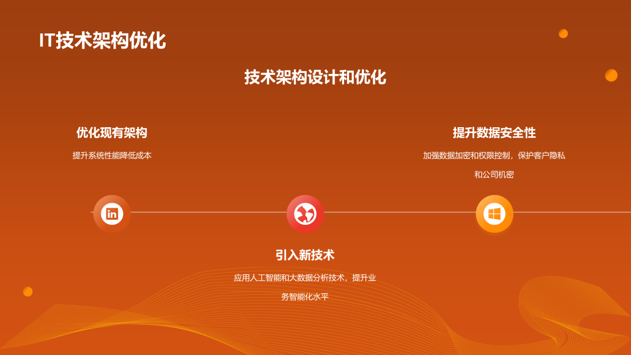 黄色创意企业IT互联网年会盛典PPT模板