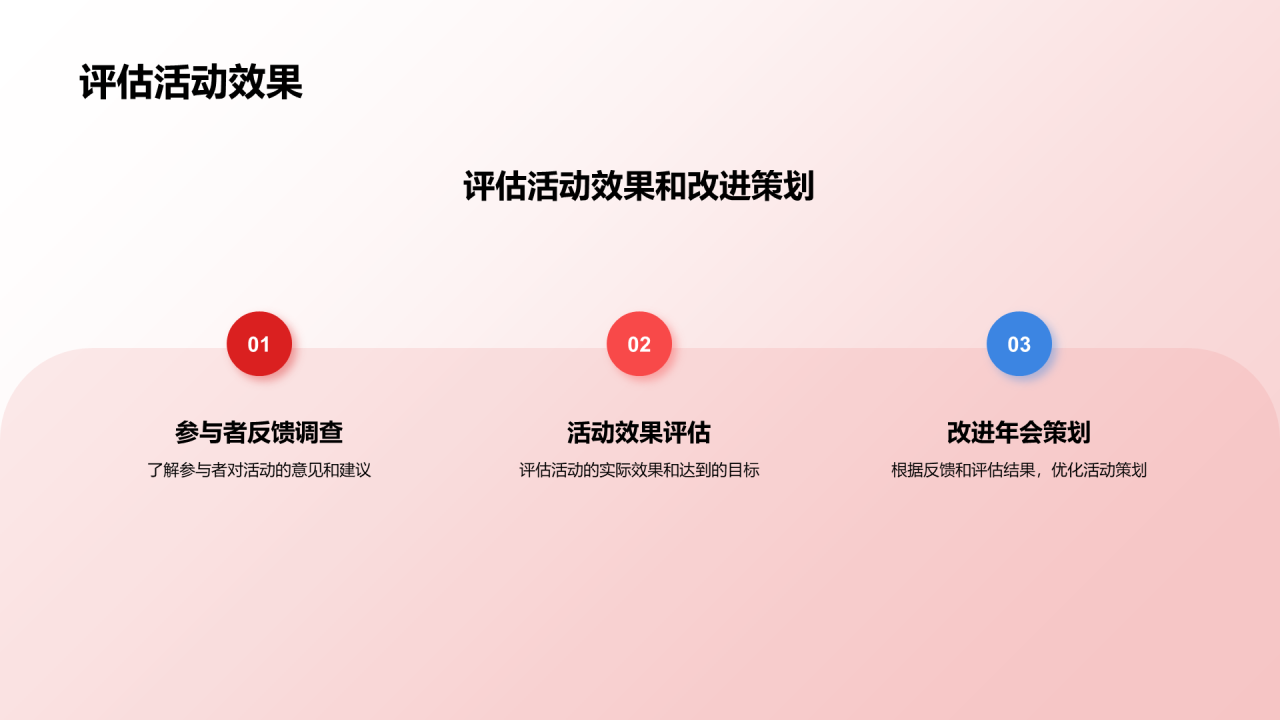 红色简约企业年会创新策划PPT模板