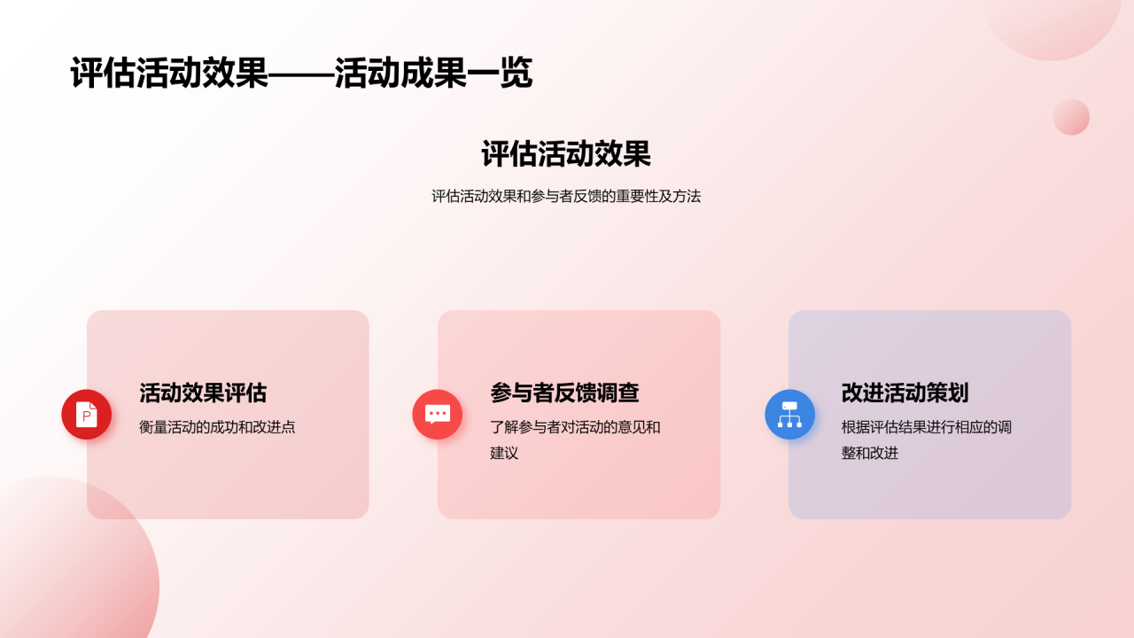 红色简约企业年会创新策划PPT模板