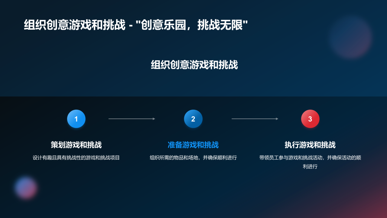 黑色创意企业年会活力创新PPT模板
