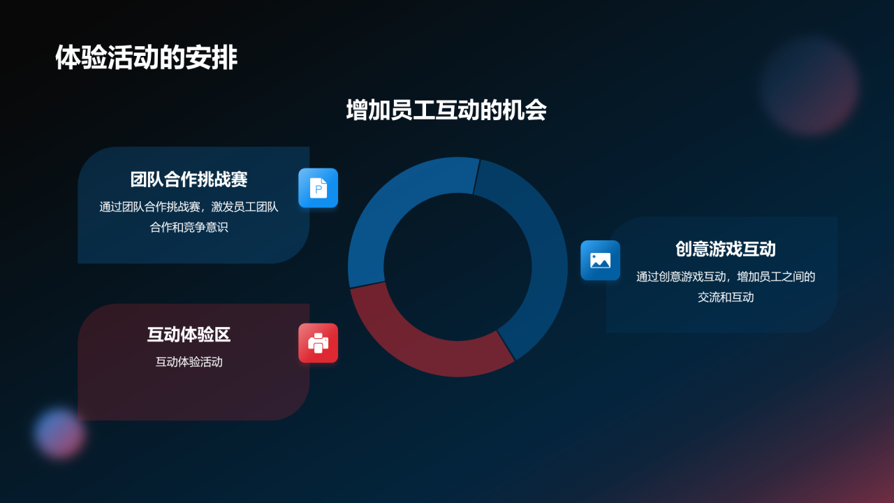 黑色创意企业年会活力创新PPT模板