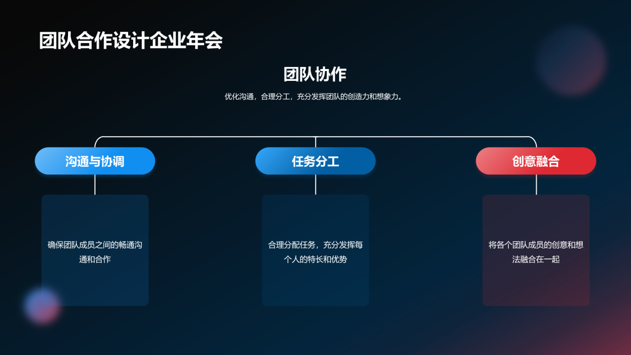 黑色创意企业年会活力创新PPT模板