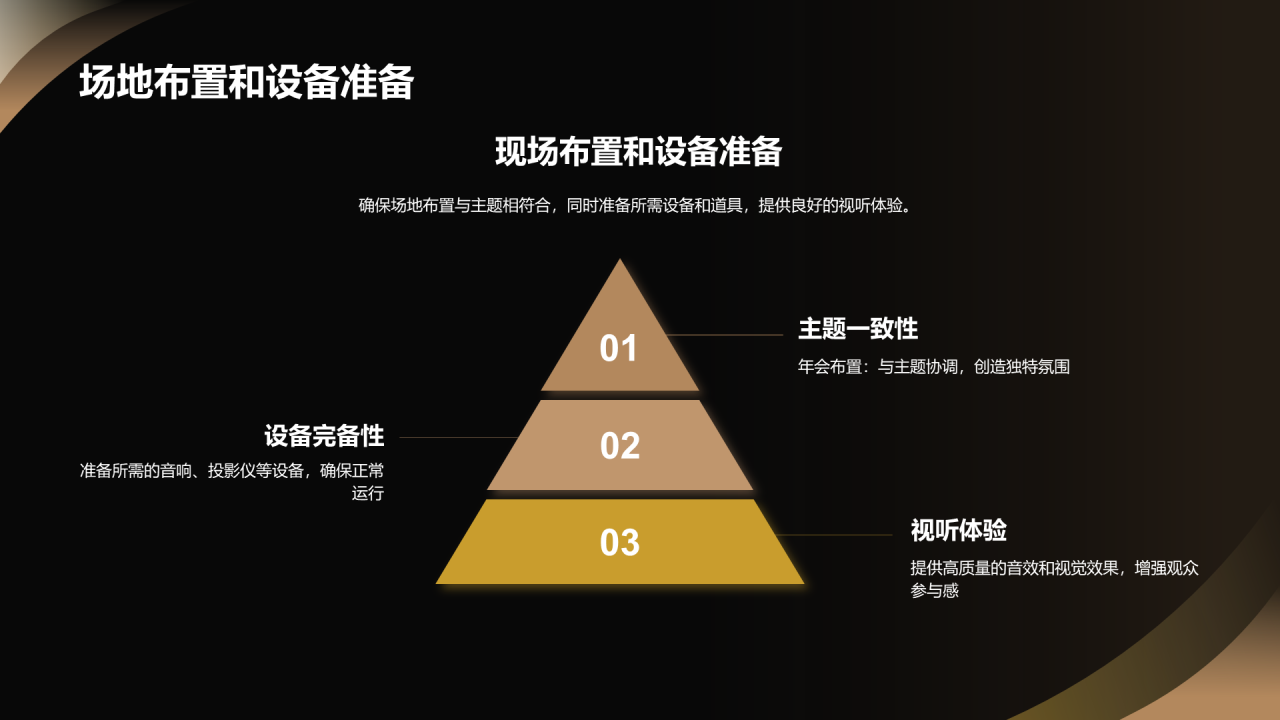 黑色奢华玩转年会策划到执行PPT模板