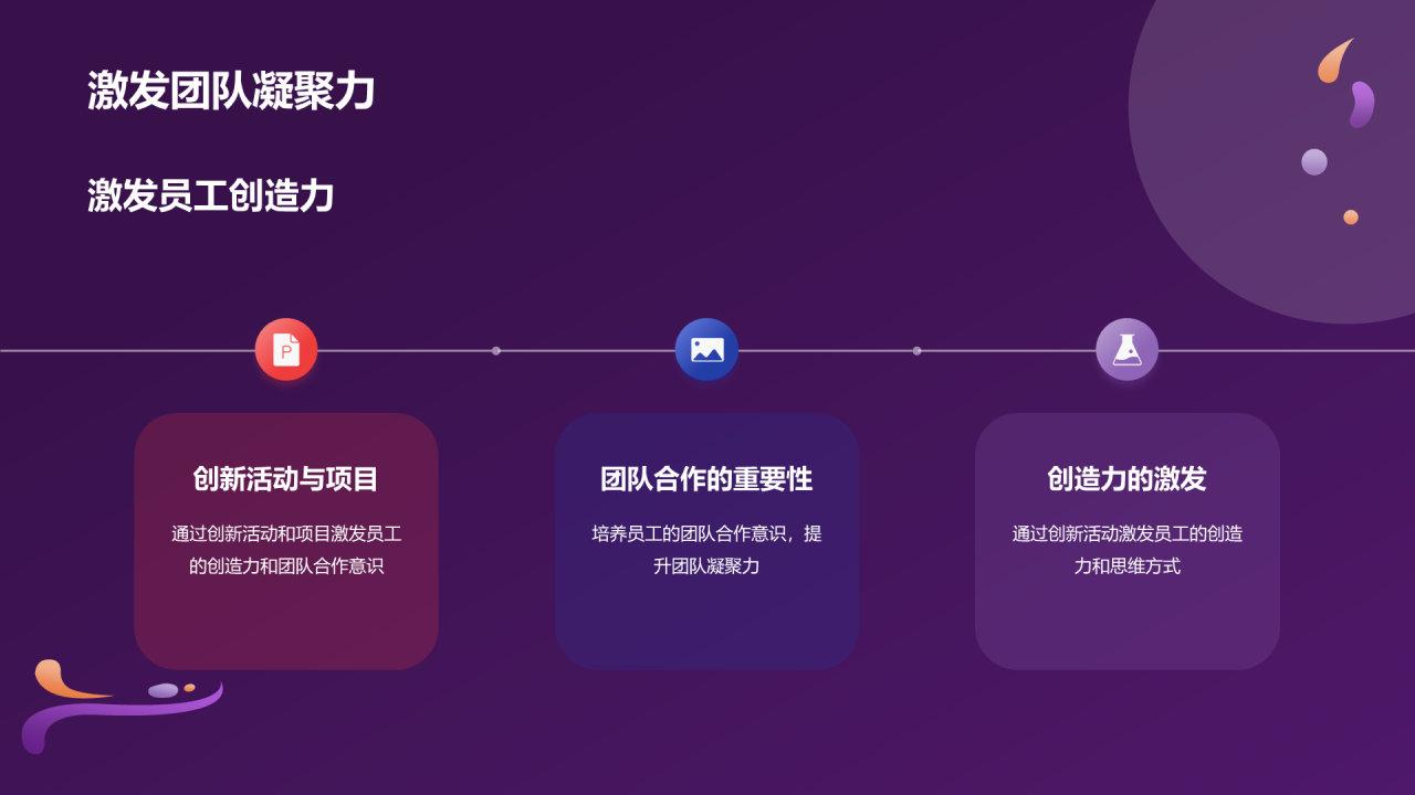紫色创意企业创新年会PPT模板