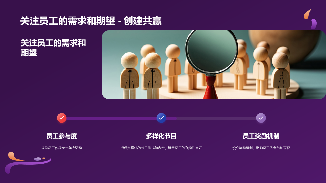 紫色创意企业创新年会PPT模板