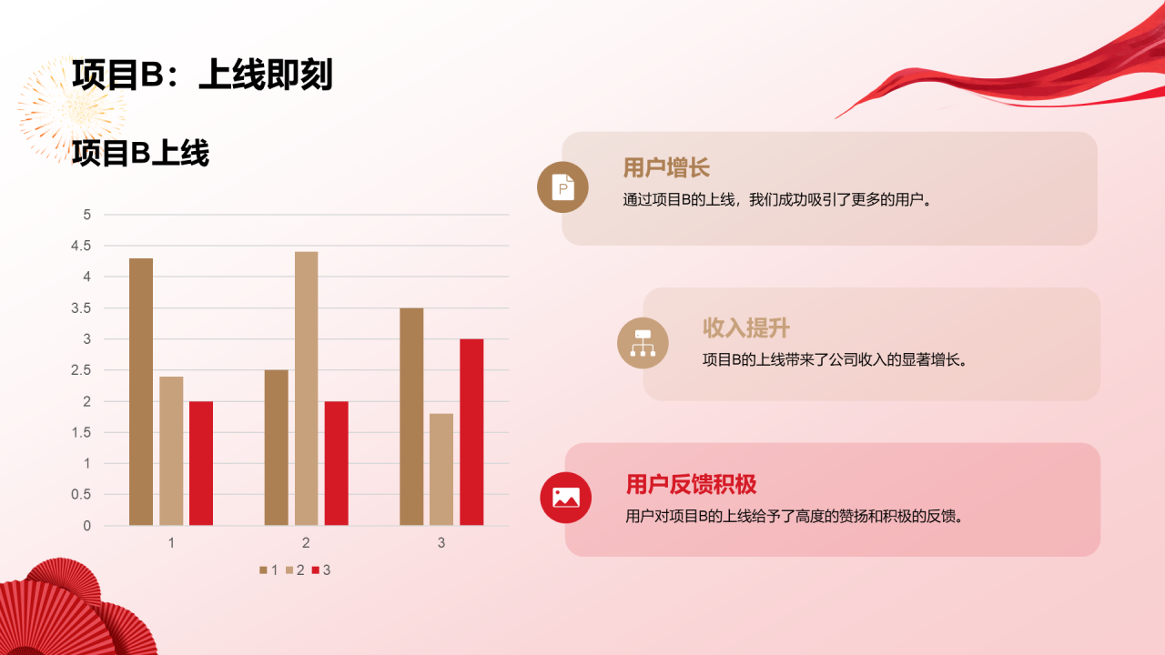 红色奢华企业团队年会总结PPT模板
